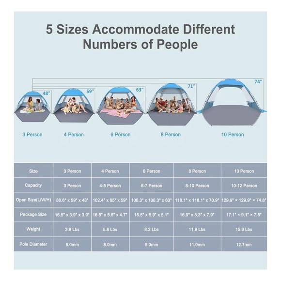 Gorich Beach Tent Sun Shelter UPF 50+ Portable Lightweight 3-4 Person Blue - Picture 2 of 8